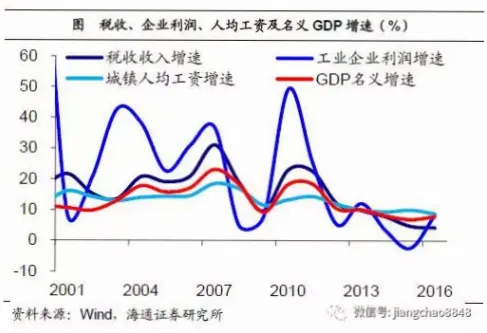 球员视角：如何平衡稳定收入与更高年薪？